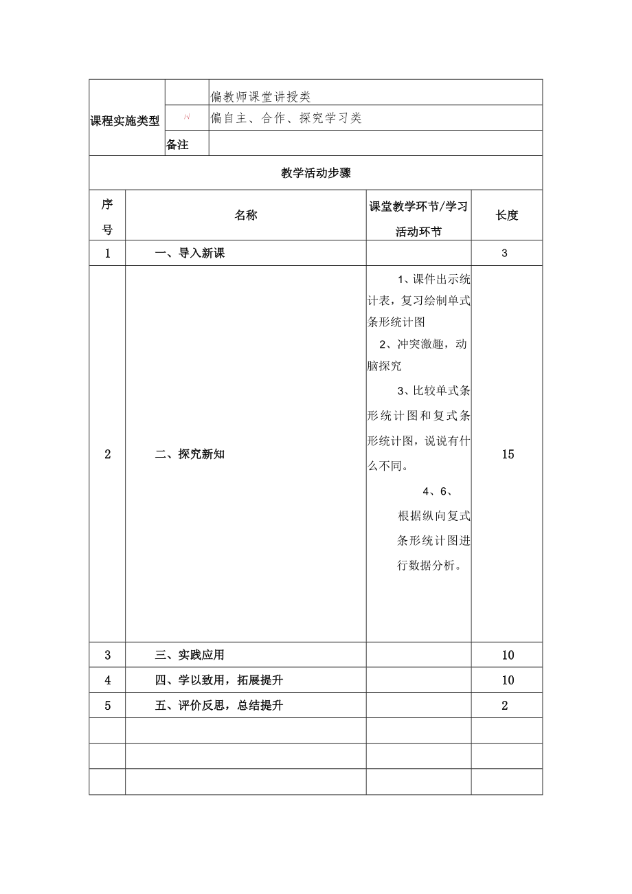 纵向复式条形统计图 教学设计.docx_第2页