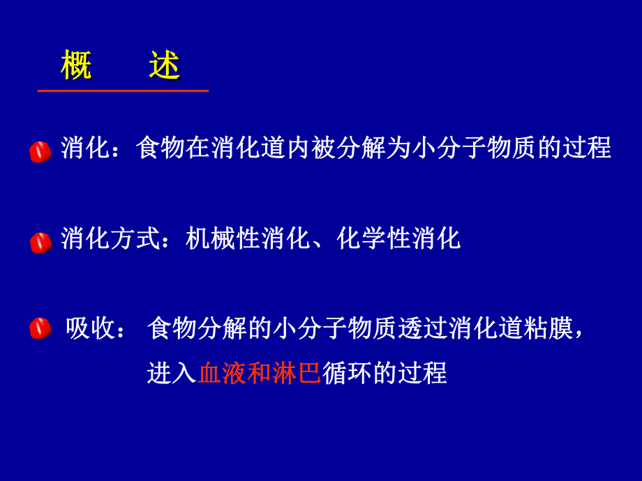 生理学消化.ppt_第3页