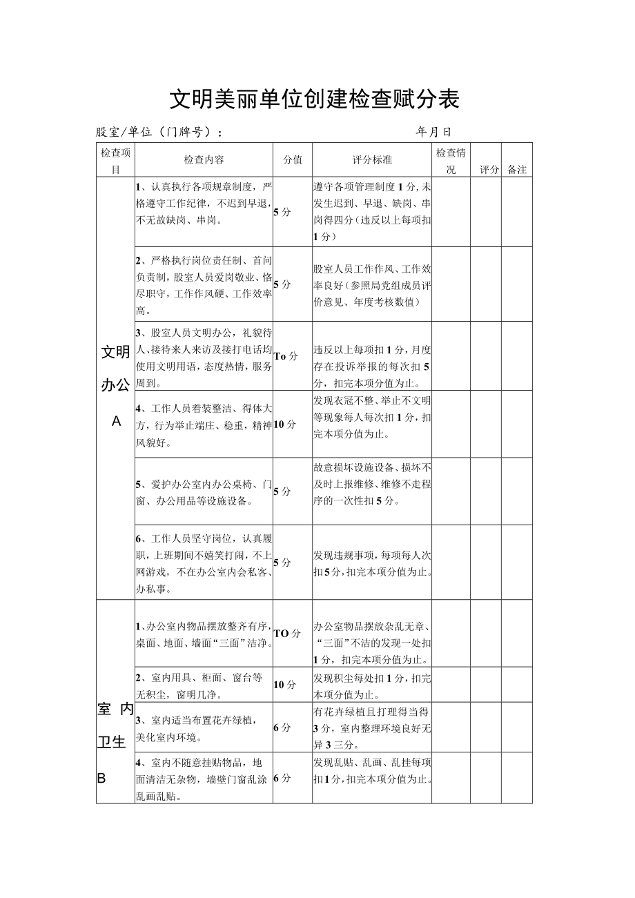 文明美丽单位创建办公室赋分测评表.docx_第1页