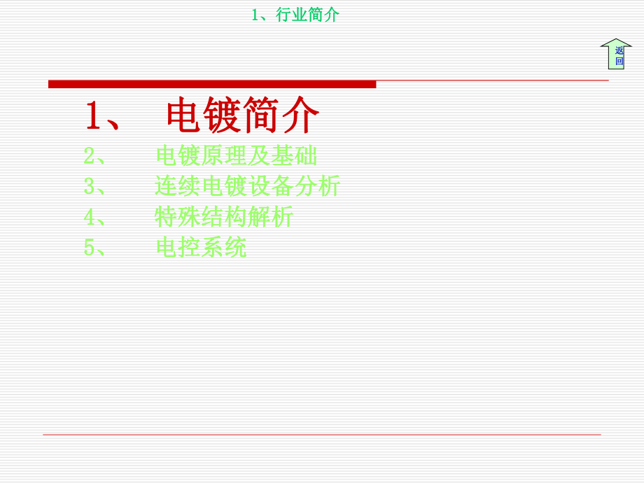 电镀及设备培训课件.ppt_第3页