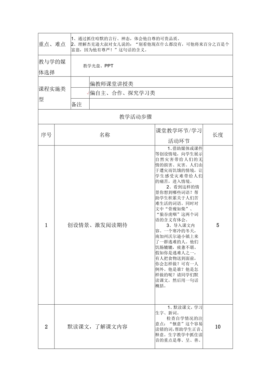 尊严 教学设计.docx_第2页