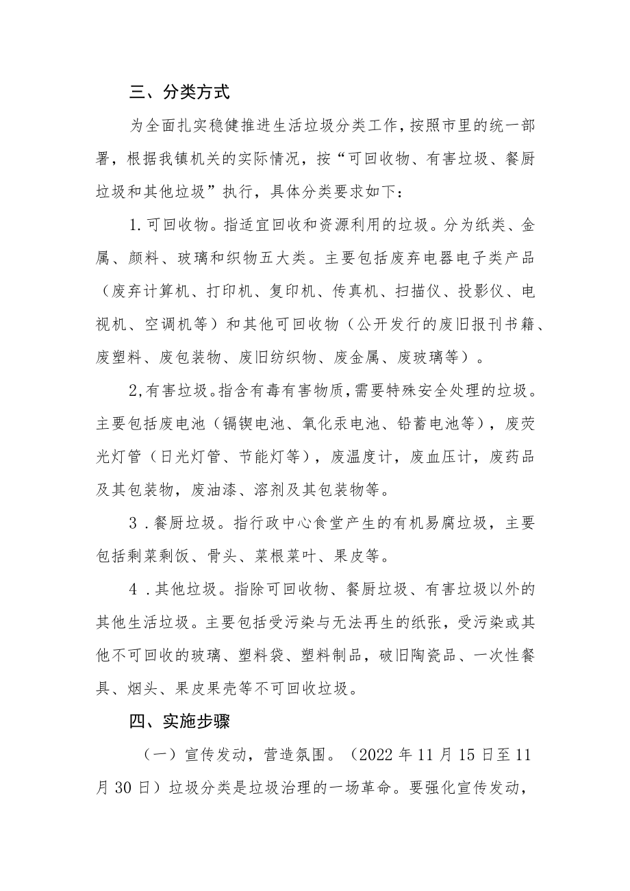 机关生活垃圾分类实施方案.docx_第2页