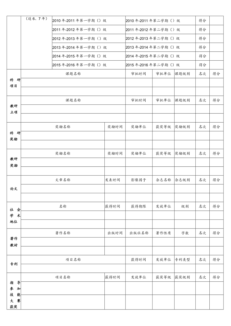 牡丹江医学院职称评审（教师、实验系列）工作业绩呈报表.docx_第2页