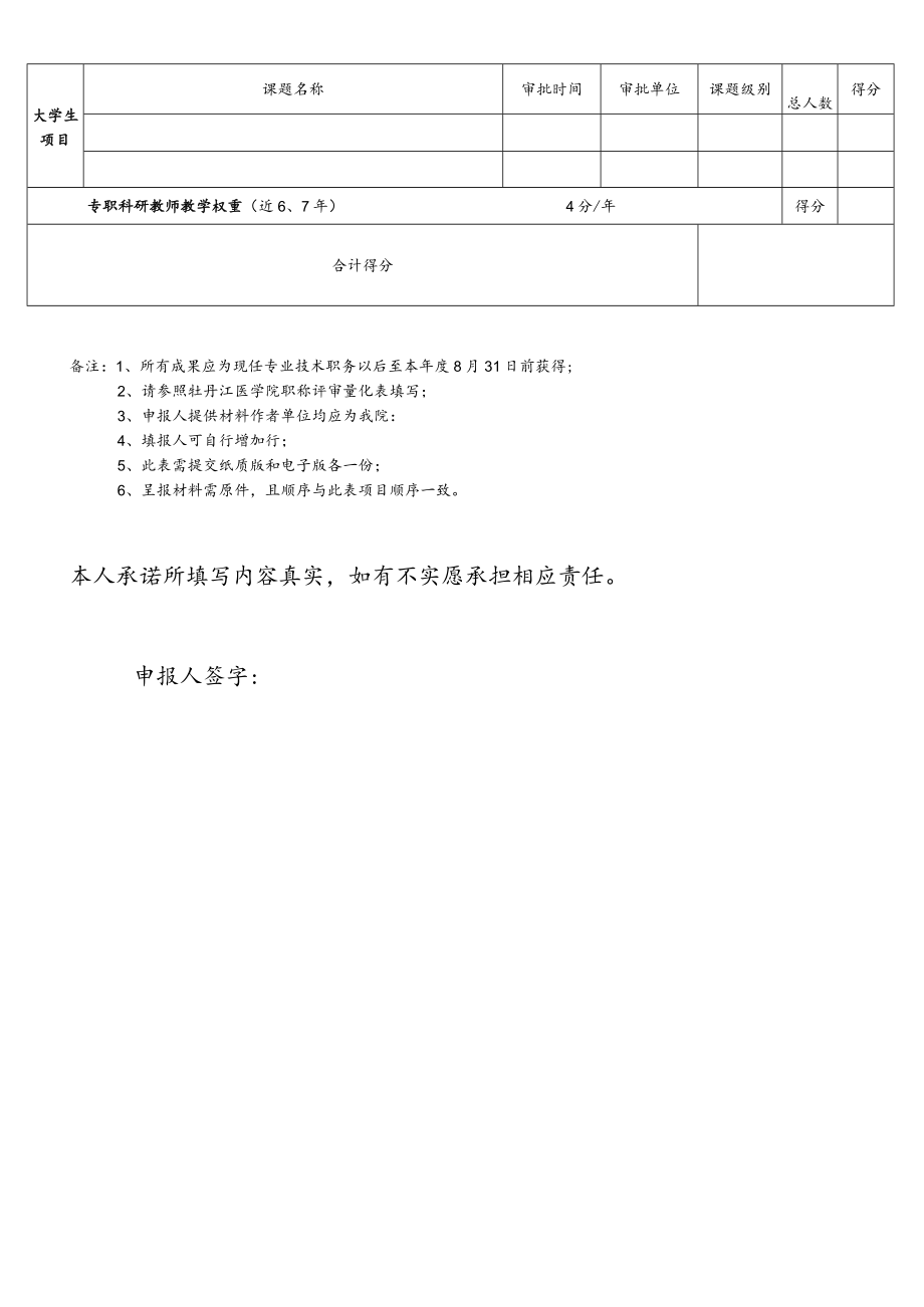 牡丹江医学院职称评审（教师、实验系列）工作业绩呈报表.docx_第3页