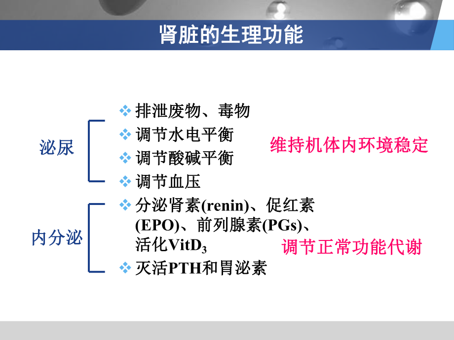 病理生理学肾衰竭.ppt_第3页