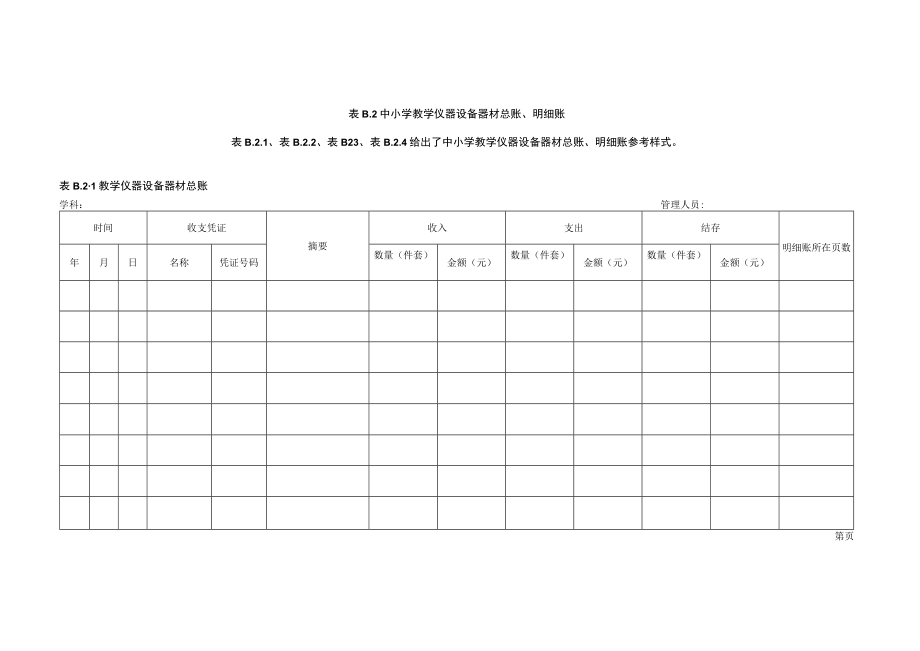 中小学实验室岗位管理人员发放劳动防护用品范围和标准、教育技术装备常规管理项目表、实验教学信息化管理系统建设模块指南.docx_第3页