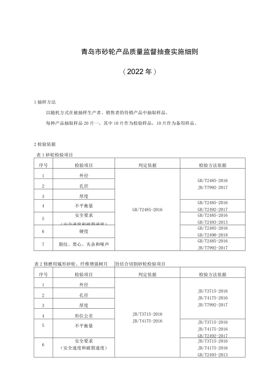 青岛市砂轮产品质量监督抽查实施细则2022年.docx_第1页