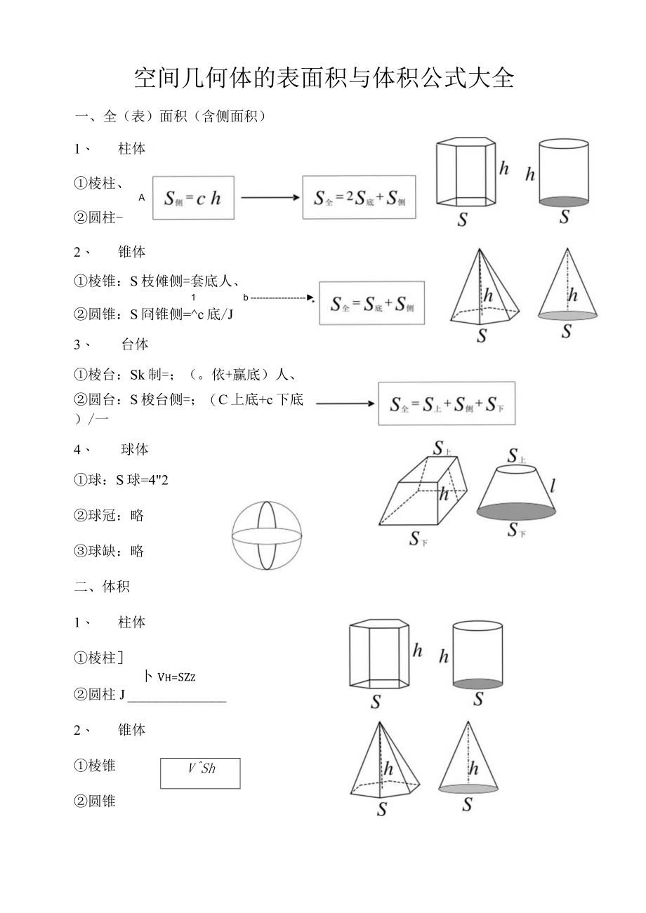 空间几何体的表面积与体积公式大全(新).docx_第1页