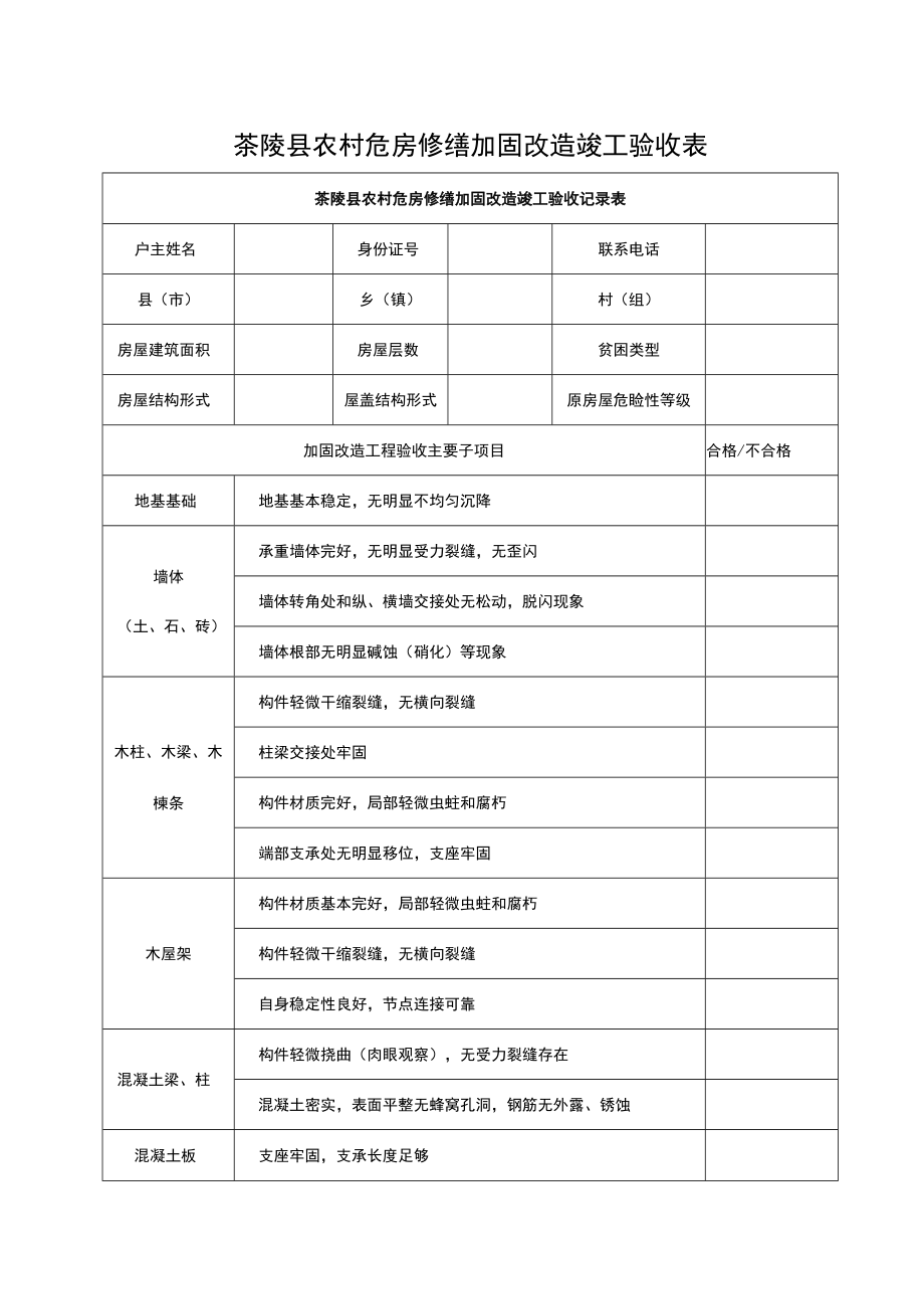 茶陵县农村危房改造竣工验收表.docx_第3页