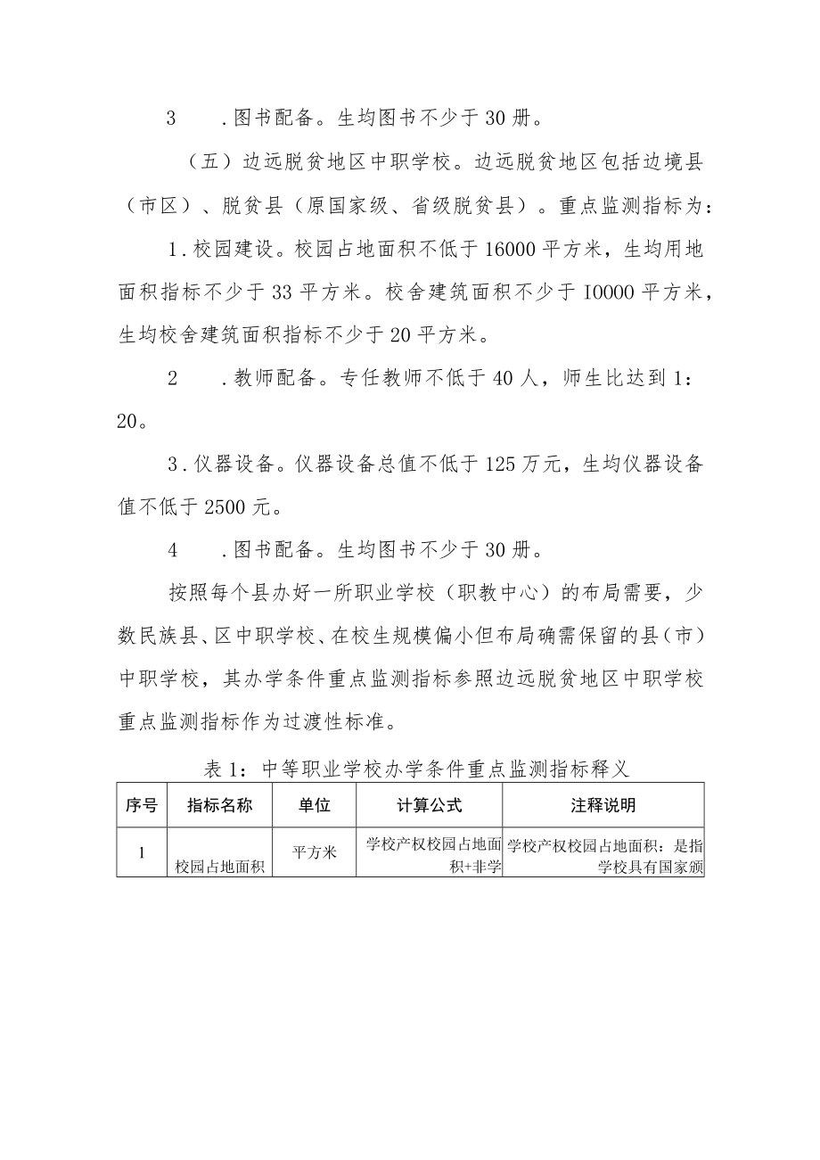 职业学校办学条件重点监测指标及释义、达标工作实施方案（模板）.docx_第3页