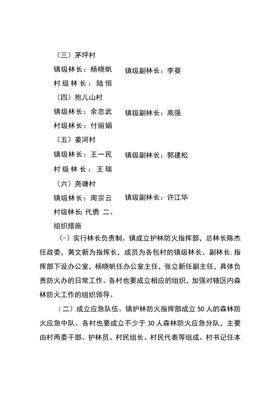 金寨县青山镇2022-2023年度预防和扑救森林火灾应急预案.docx_第2页