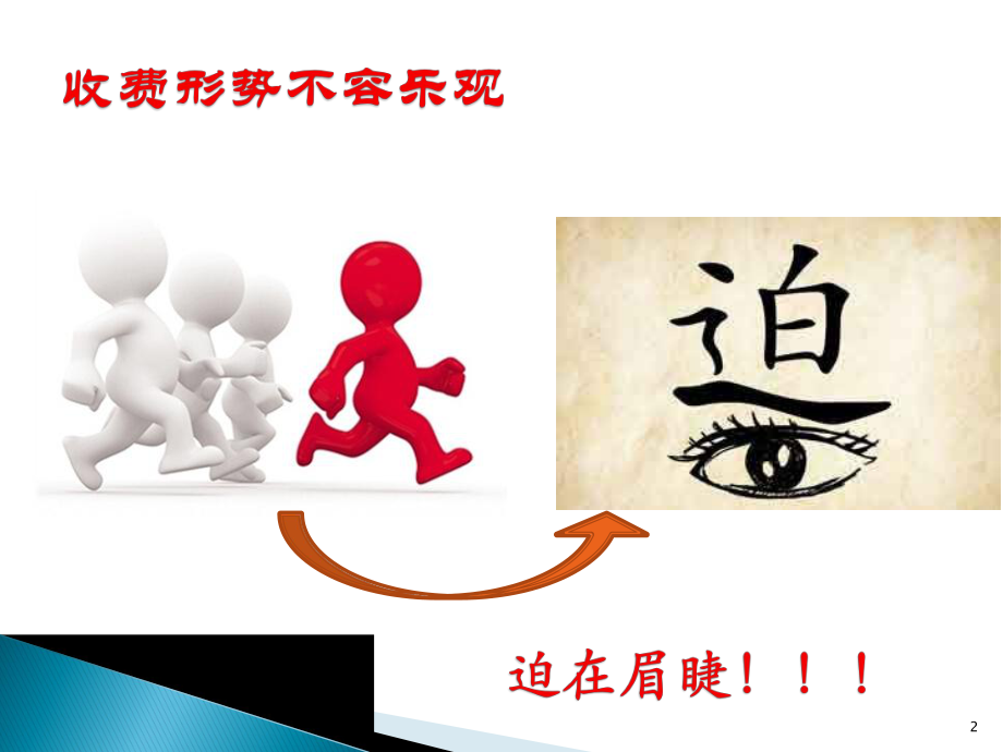 物业费收缴培训ppt课件.ppt_第2页