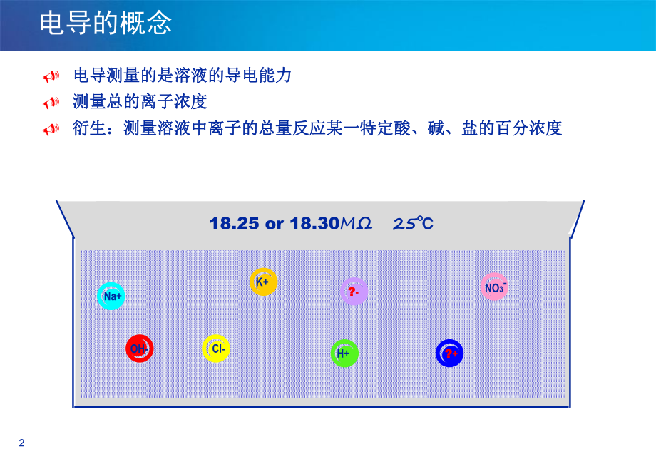 电导仪培训课件重要课件.ppt_第3页