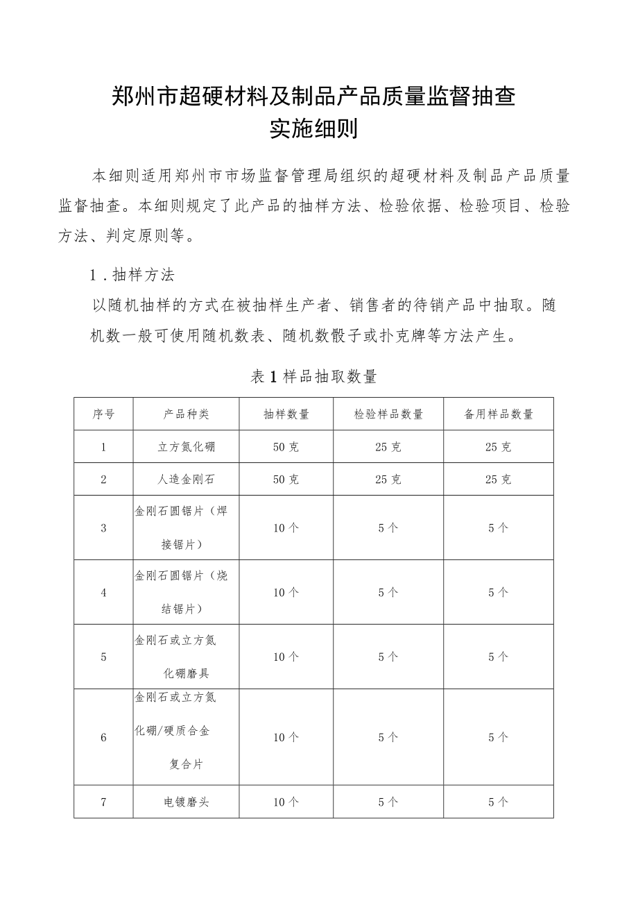 郑州市超硬材料及制品产品质量监督抽查实施细则.docx_第1页