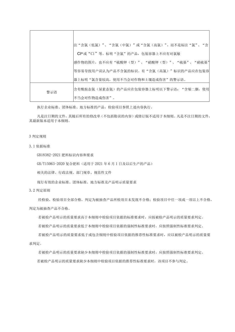 重庆市北碚区复合肥料产品质量监督抽查实施细则2022年.docx_第3页