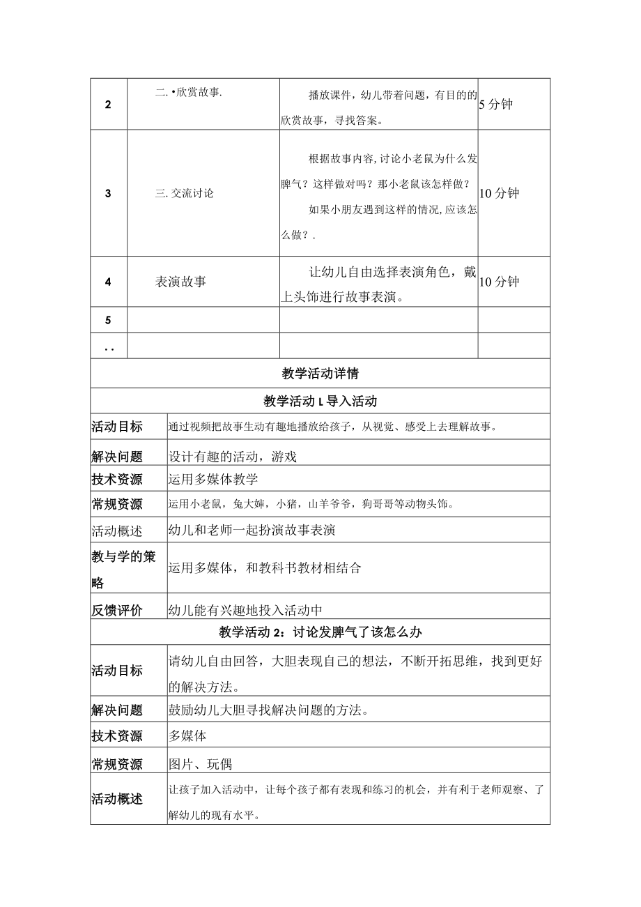 自己找开心——爱发脾气的小老鼠 教学设计.docx_第2页