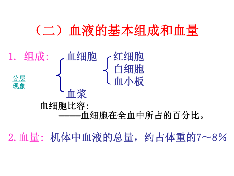 生理学课件血液.ppt_第3页