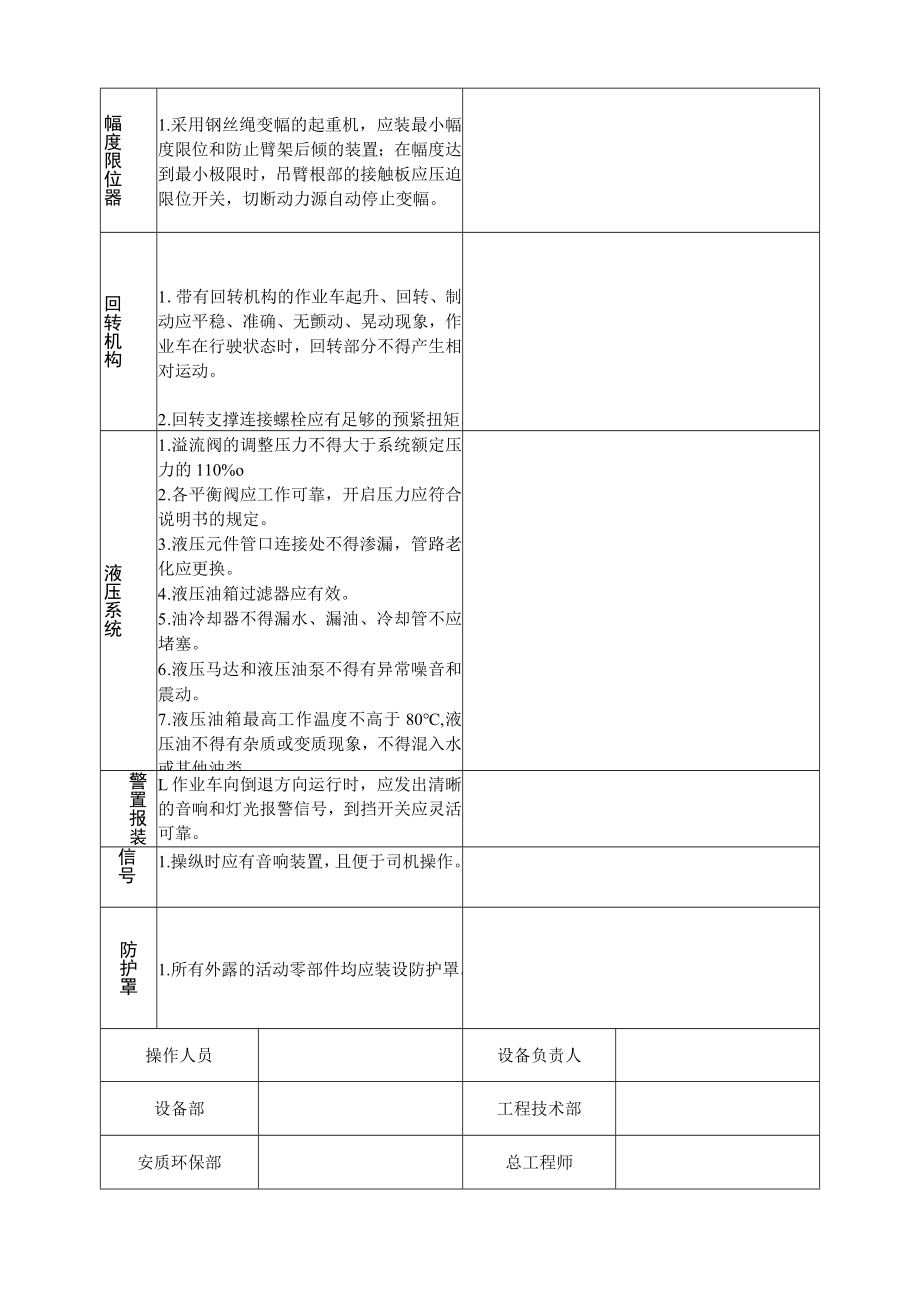 汽车吊检查记录表.docx_第3页