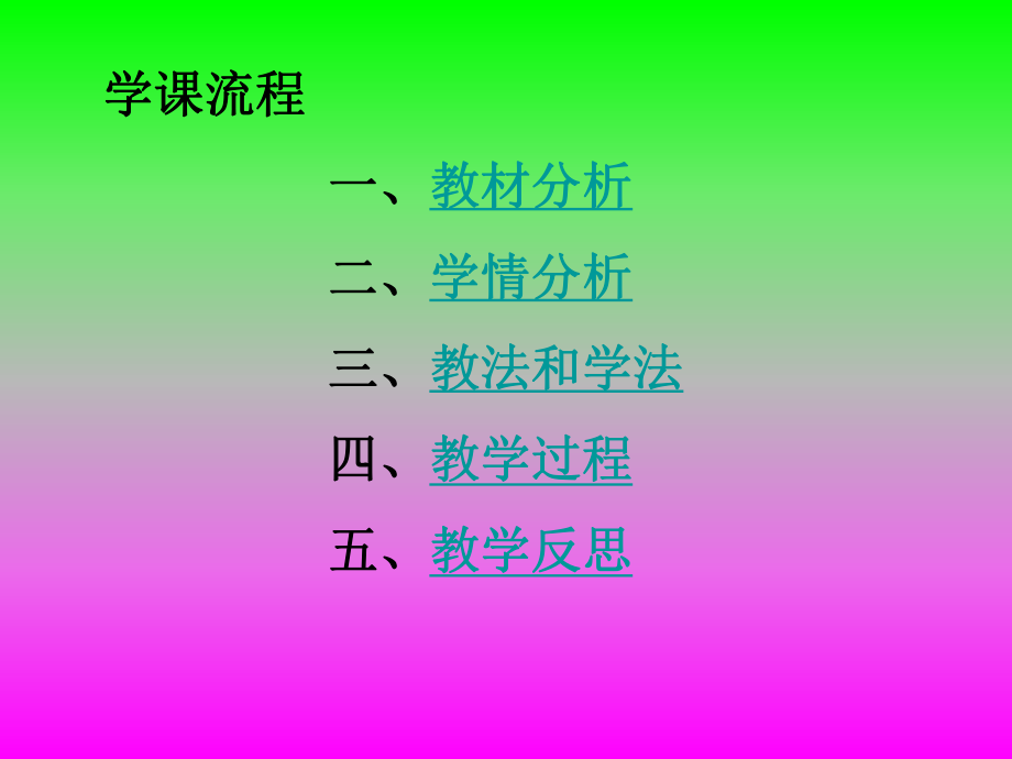 电阻说课课件.ppt_第2页