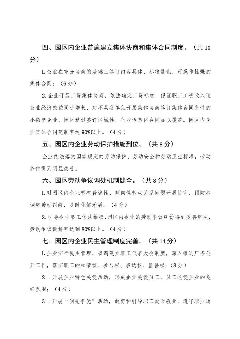 辽宁省模范劳动关系和谐工业园区评分标准.docx_第2页