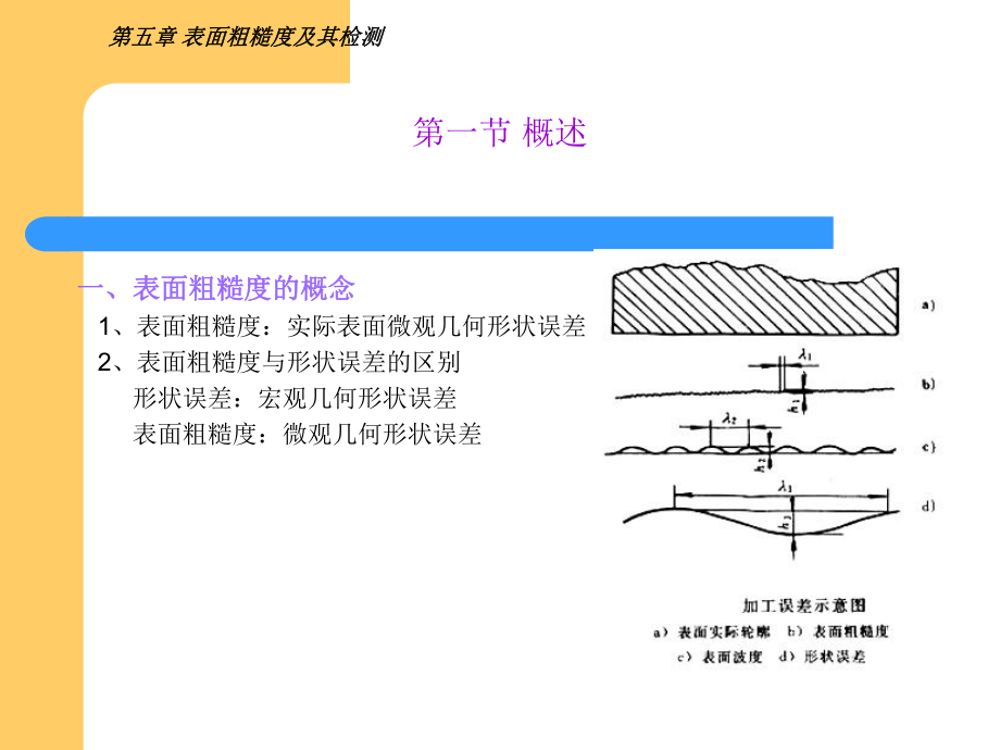 表面粗糙度课件(原始课件).ppt_第2页