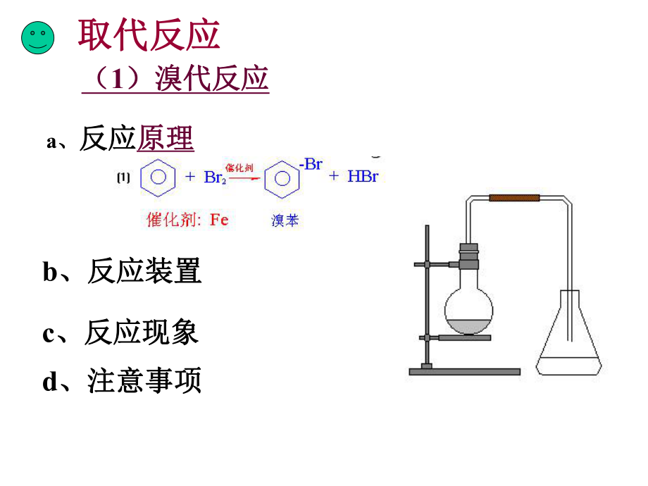 苯的化学性质.ppt_第3页