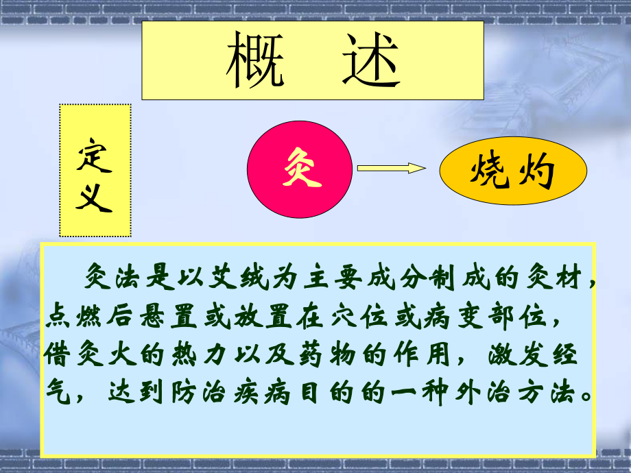 艾灸疗法课件.ppt_第2页