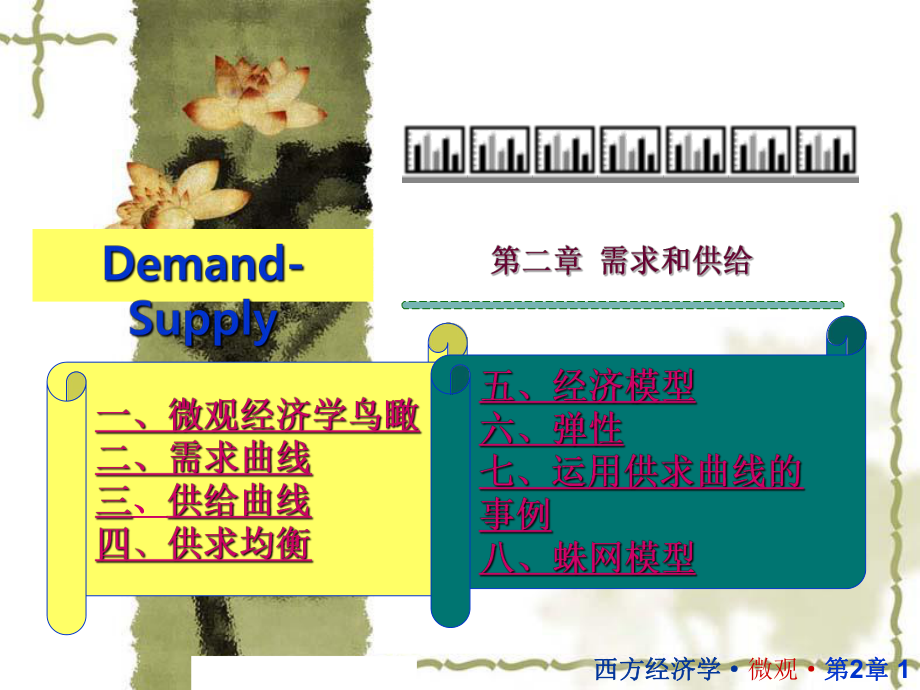 西方经济学计算题.ppt_第1页