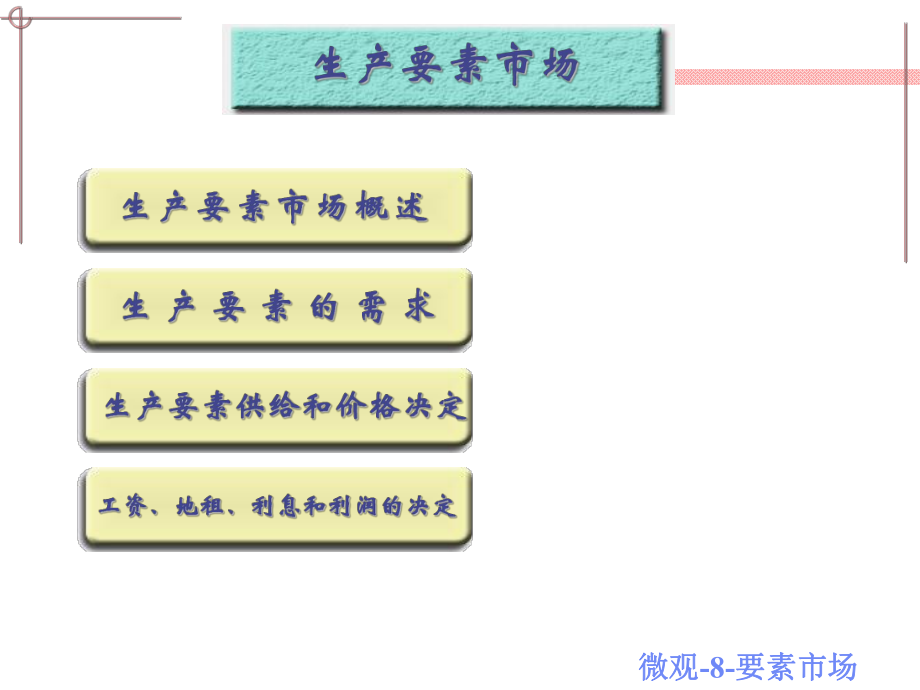 西方经济学生产要素市场.ppt_第2页