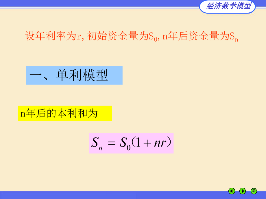 经济数学建模.ppt_第3页