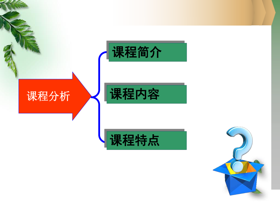 西方经济学说课.ppt_第3页