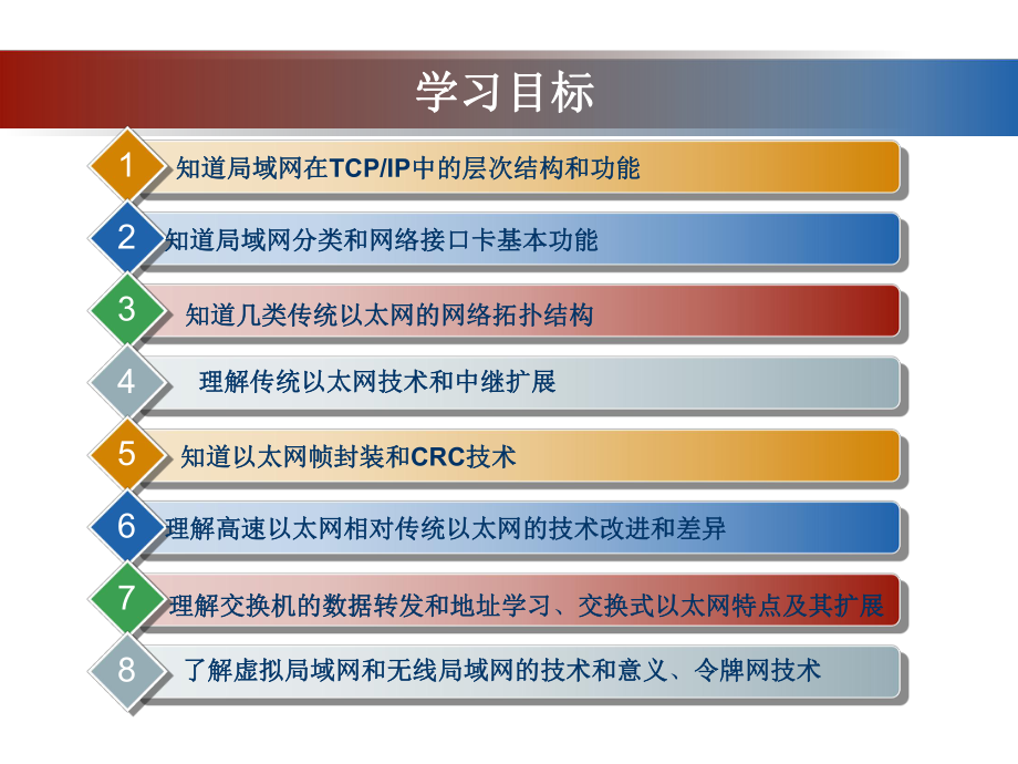 计算机网络之局域网技术.ppt_第2页