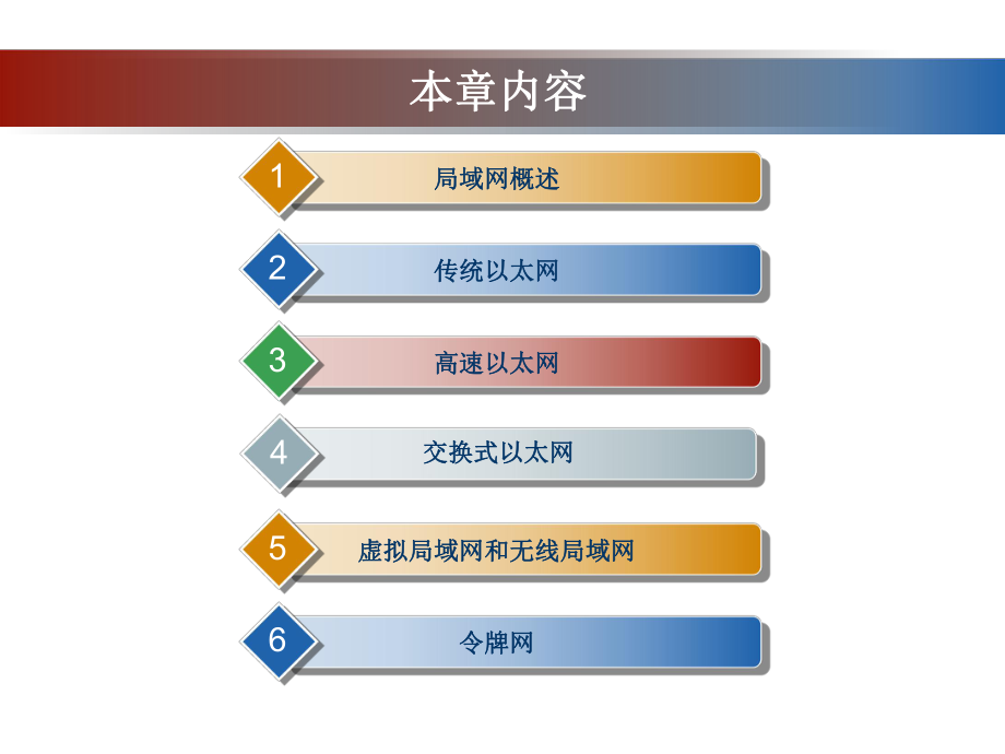 计算机网络之局域网技术.ppt_第3页