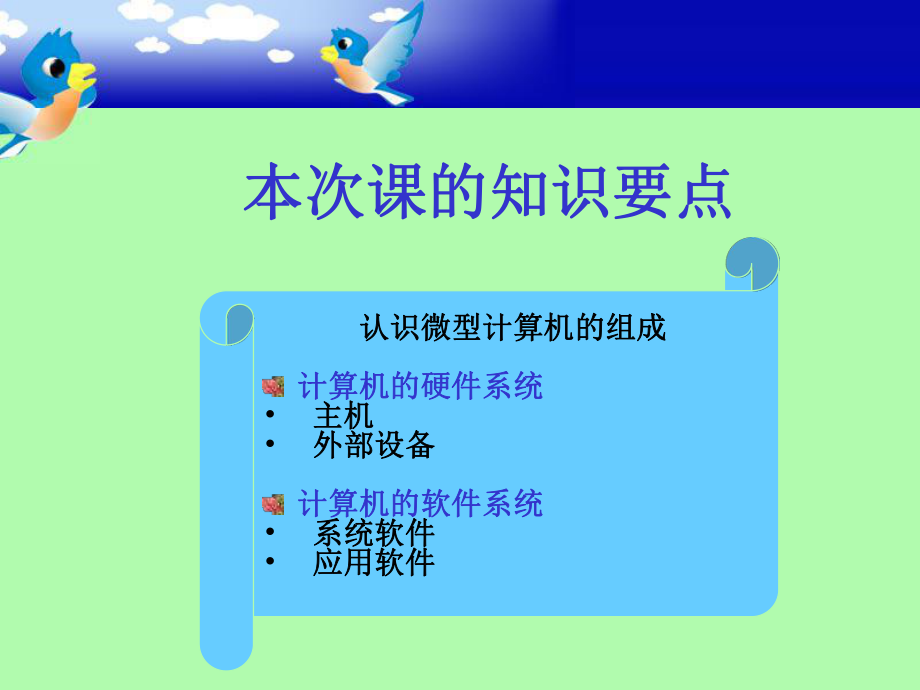 认识微型计算机(PPT课件).ppt_第2页