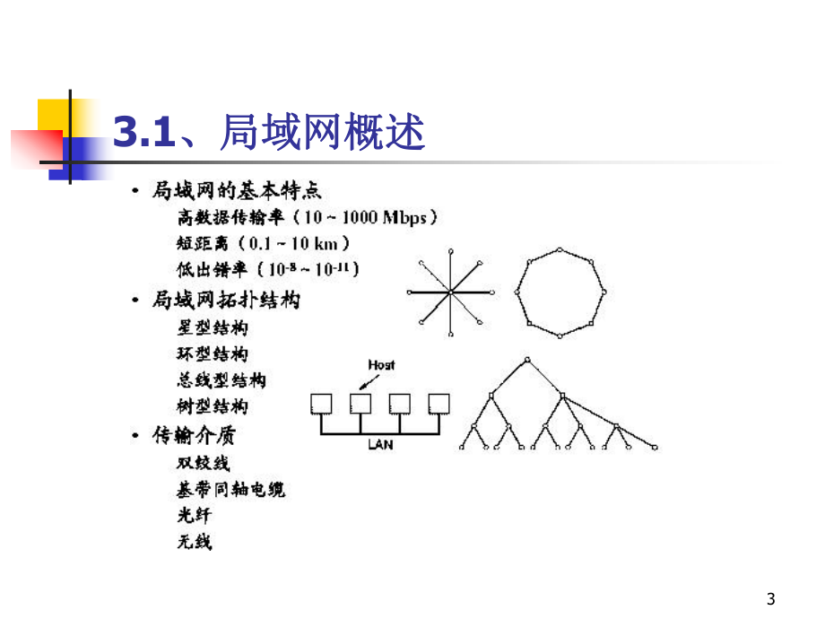 计算机网络局域网.ppt_第3页