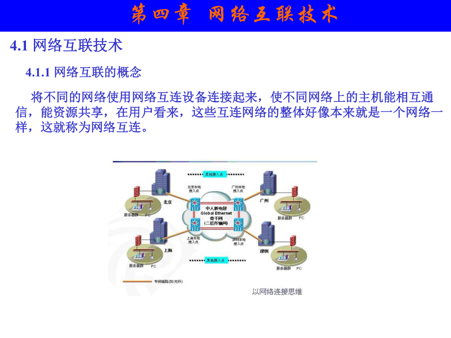 计算机网络技术与应用网络互联技术.ppt_第2页