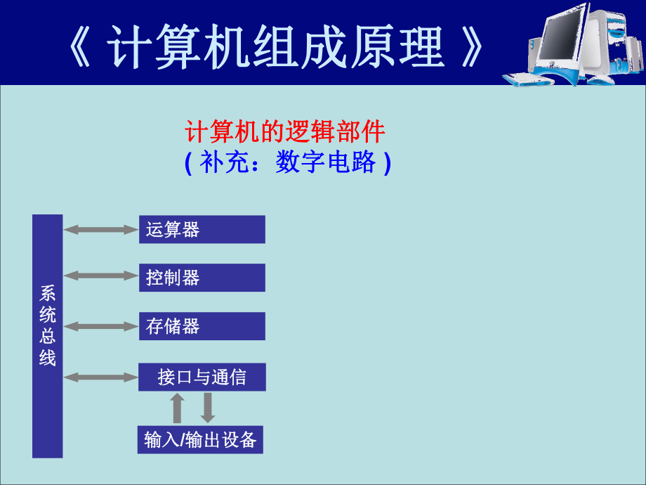 计算机组成原理04计算机的逻辑部件02.ppt_第2页