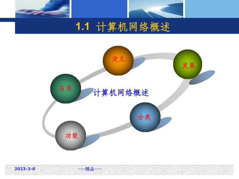 计算机网络应用基础.ppt_第3页