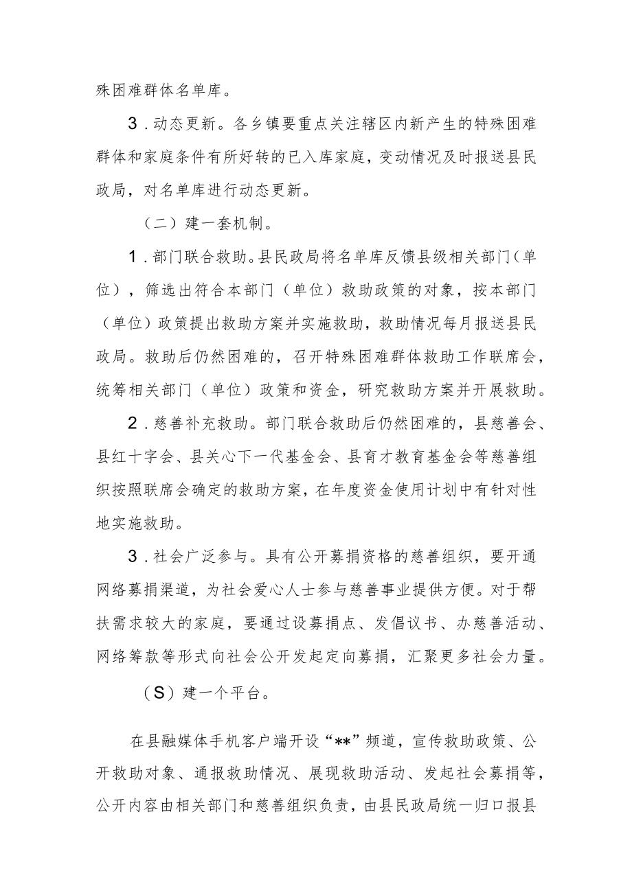 进一步做好特殊困难群体救助工作方案.docx_第2页