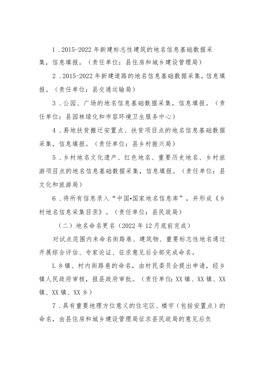 XX县提升乡村地名公共服务试点工作实施方案.docx_第2页