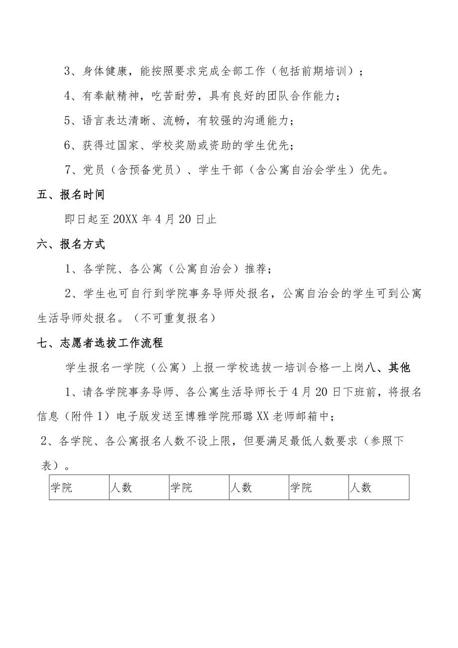 关于招募“校园开放日”志愿者的通知.docx_第2页