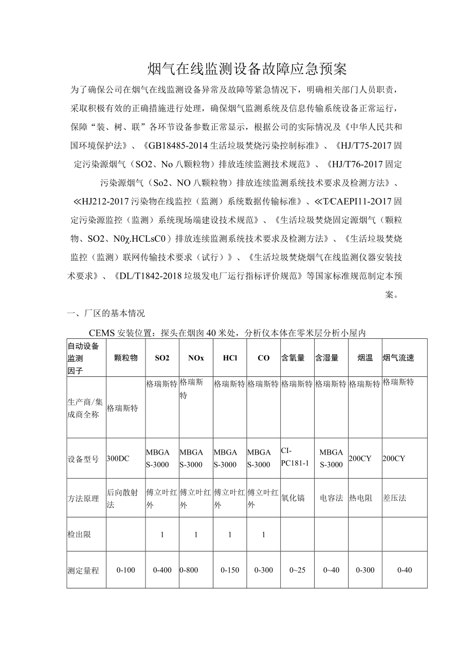 烟气在线监测设备故障应急预案.docx_第1页