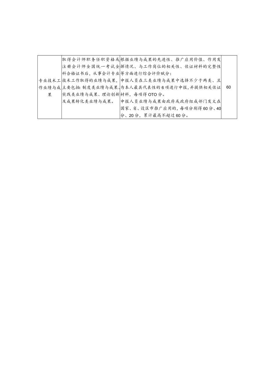 浙江省高级会计师、正高级会计师职务任职资格量化评价标准.docx_第2页