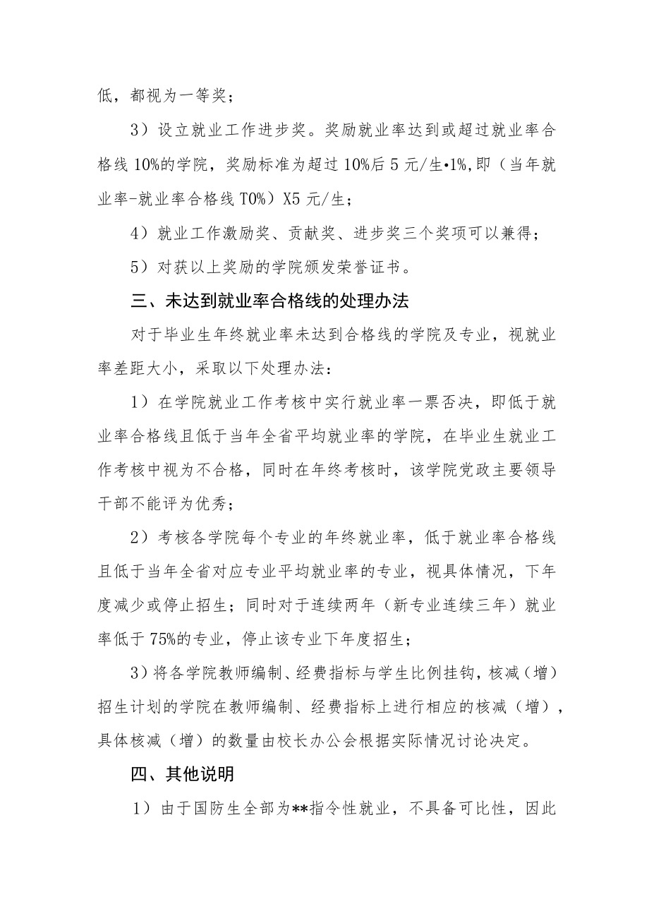 大学毕业生就业工作奖惩办法（试行）.docx_第2页