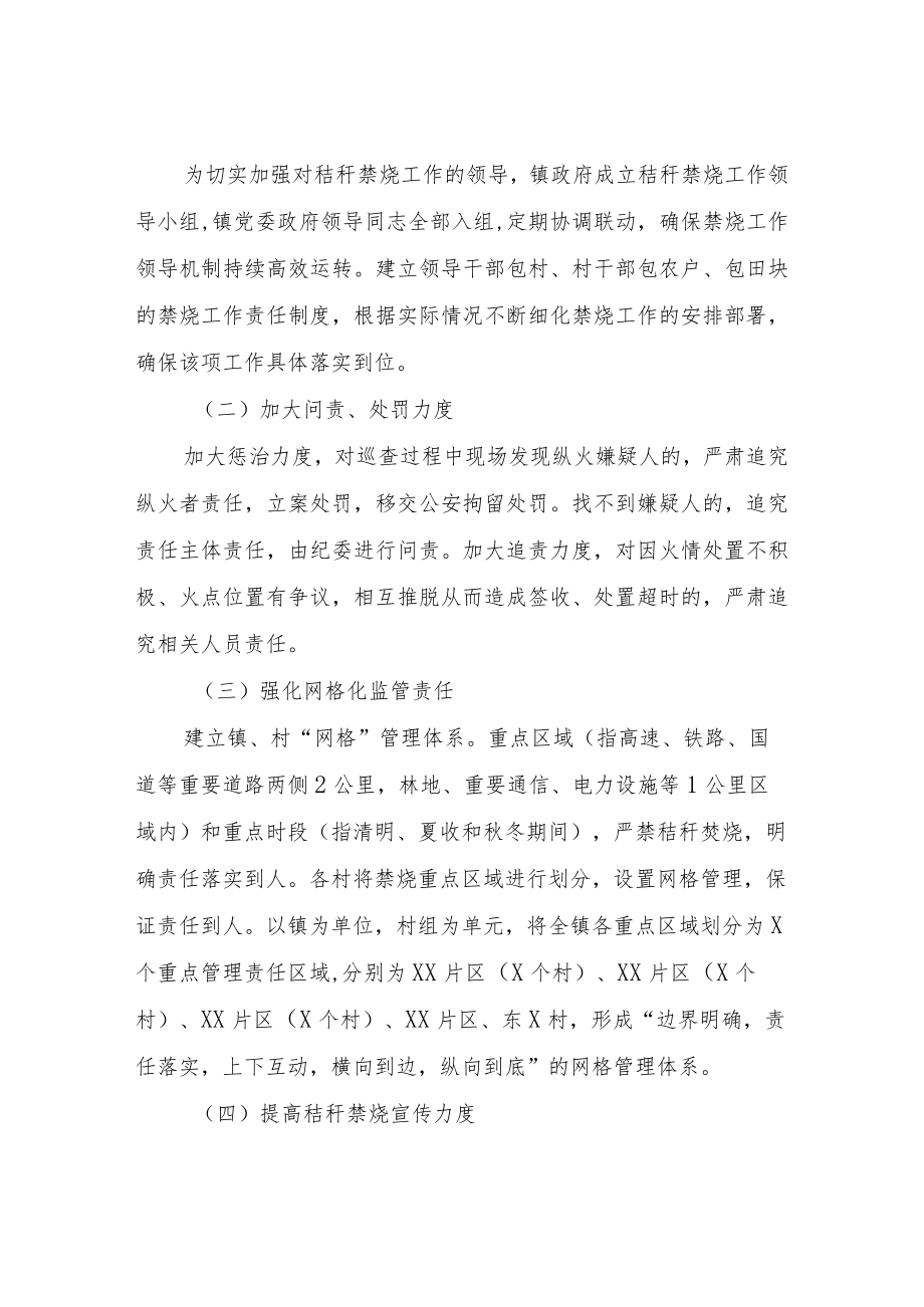 XX镇秸秆禁烧工作方案.docx_第2页