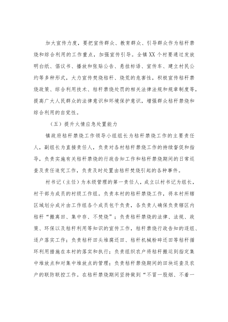 XX镇秸秆禁烧工作方案.docx_第3页