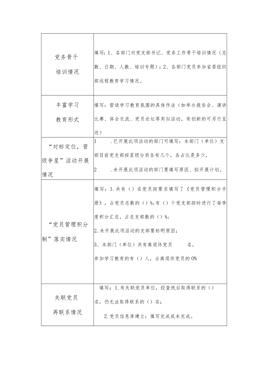 省直机关“两学一做”第二次督查情况统计表.docx_第2页