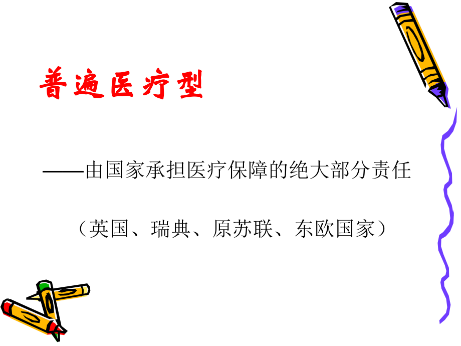 发达国家的五种医疗保险模式.ppt_第3页