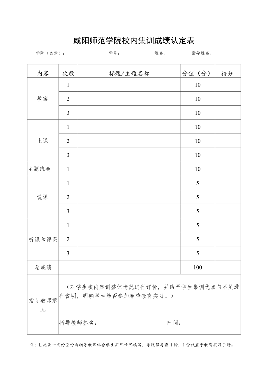 咸阳师范学院校内集训成绩认定表.docx_第1页