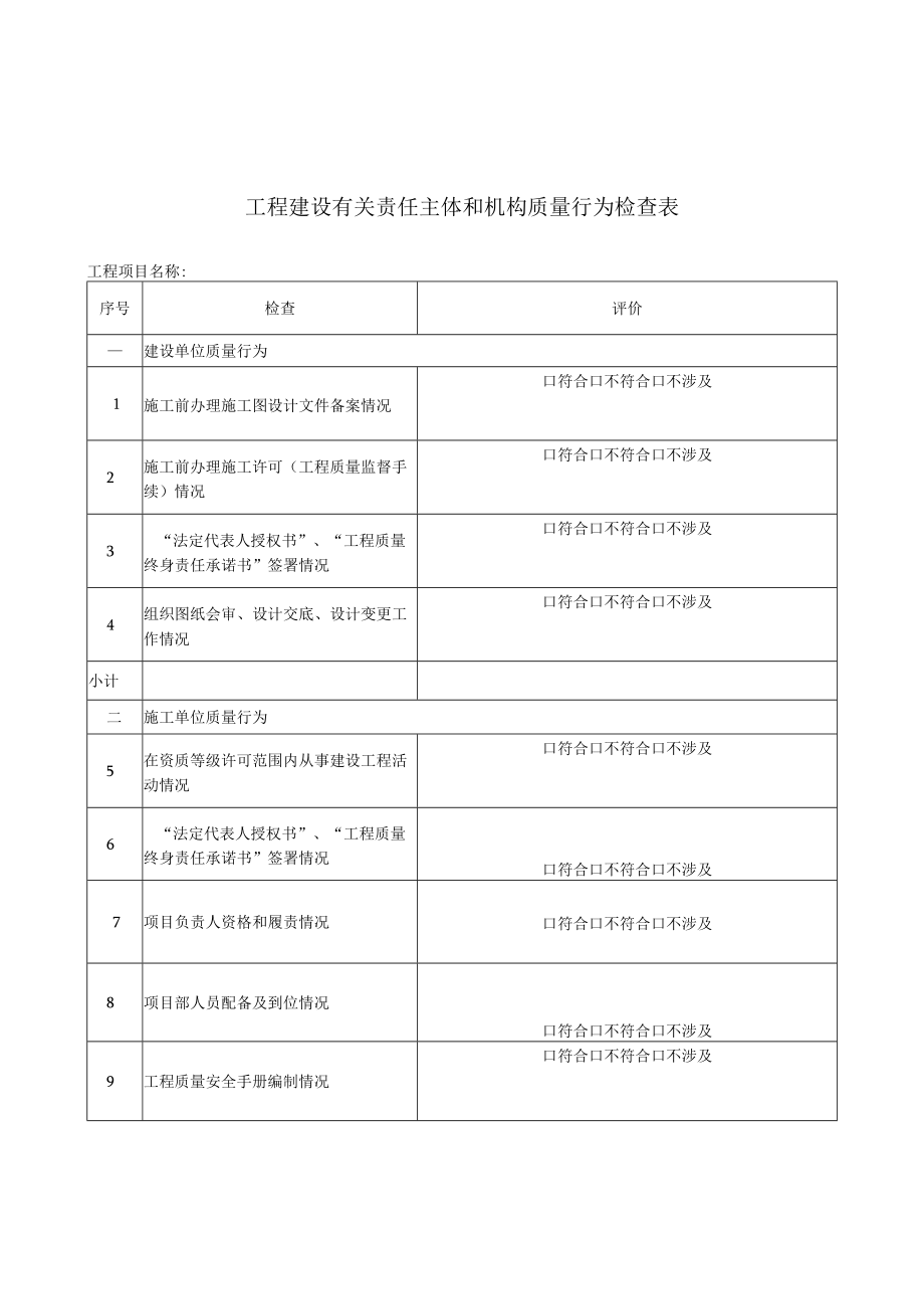 工程建设有关责任主体和机构质量行为检查表.docx_第1页